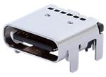 Same Sky USB Connectors