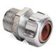 ABB Installation Products 2432