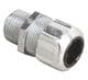 ABB Installation Products 2921