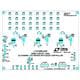 Analog Devices DC1406A