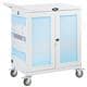 Tripp Lite CSC32USBWHG