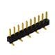 GCT BF040-06A-B2-0600-0260-0500-LD