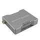 L-Com FOCV-12GSDI-SRXM