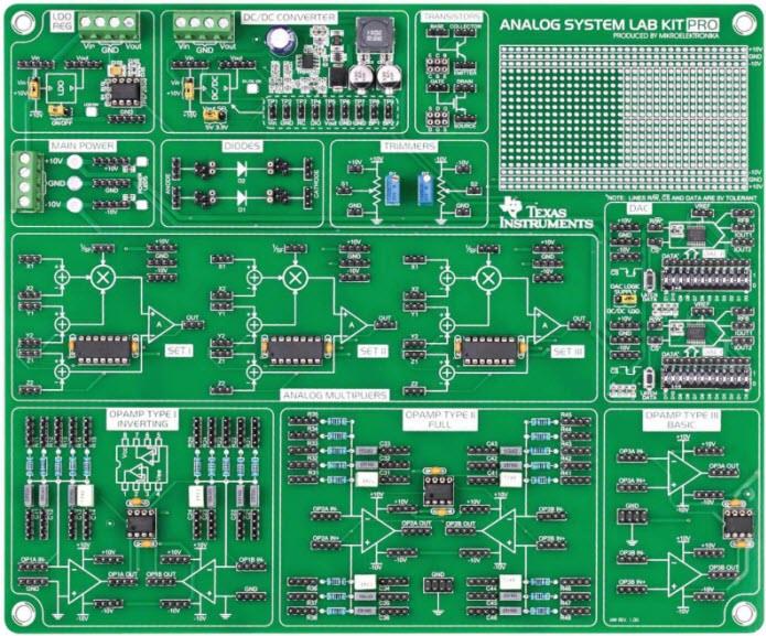 Mikroe Analog System Lab Kit PRO Development Kit