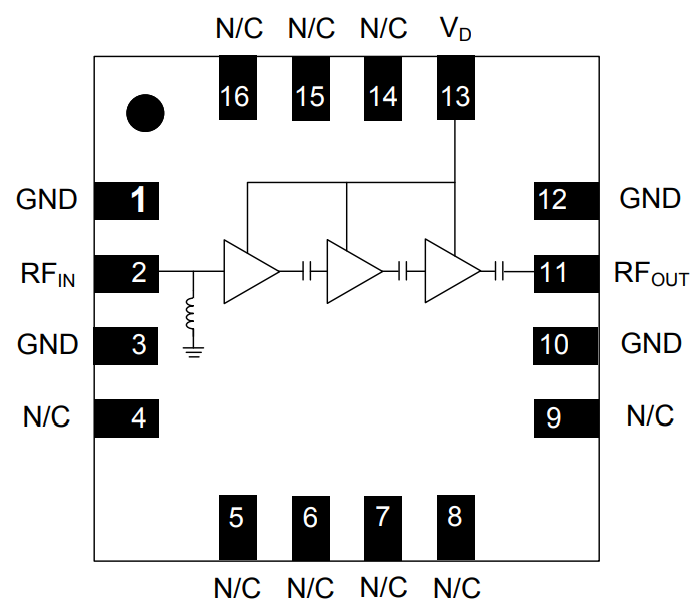 MACOM MAAL-011111 Low Noise Amplifier