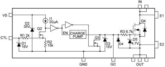 Microchip Technology MIC95410 High-Side Load Switch
