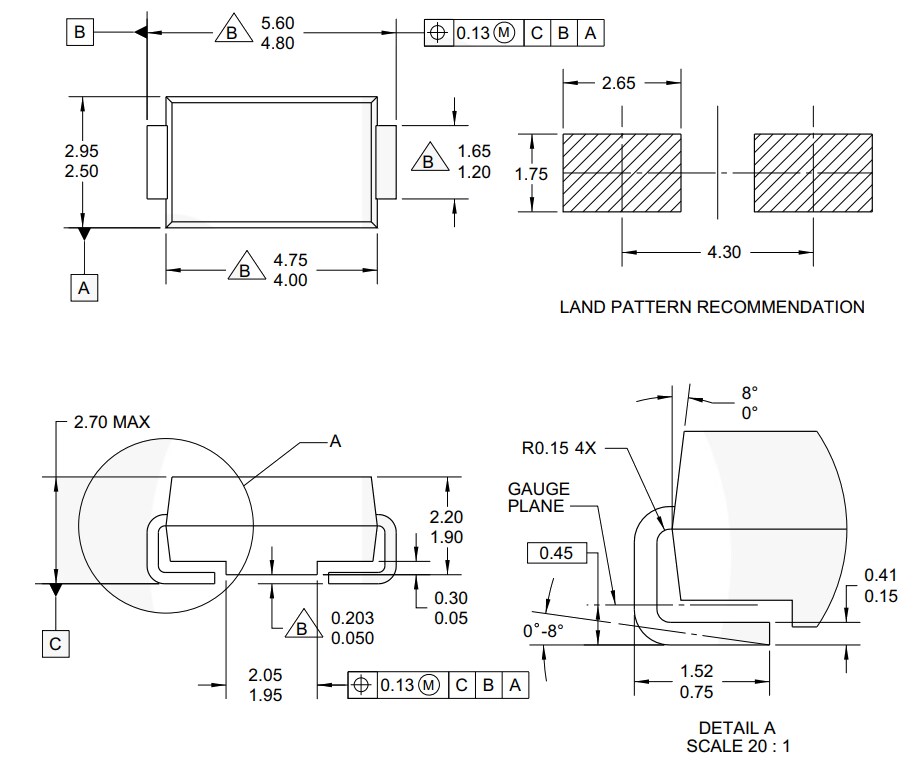 Chart - onsemi US2xA Surface Mount Rectifiers