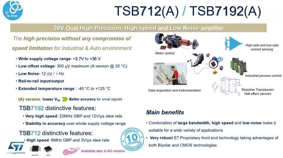 STMicroelectronics Amplificadores operativos BiCMOS de baja potencia TSB