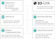 Industrial 4.0 Smart Factory Solutions