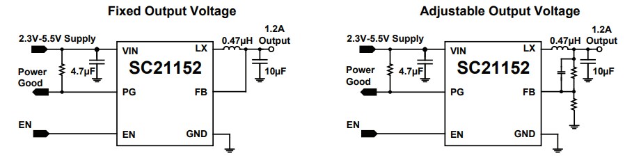 Application Circuit Diagram - Semtech SC21152 & SC1154 Synchronous Buck Regulators