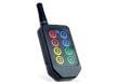HumPRC™ Long-Range RF Transmitters