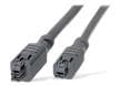 Ensambles de cables recubiertos Nano-Fit