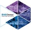 Industrial Ethernet Solutions