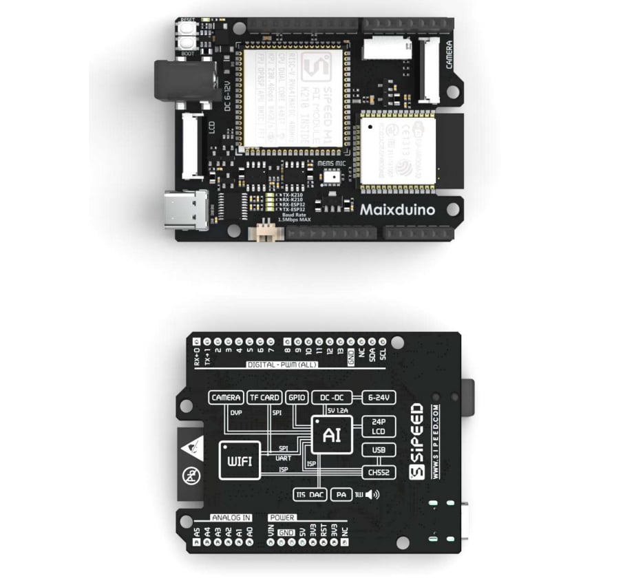 Location Circuit - Seeed Studio Sipeed Maixduino Kit for RISC-V AI + IoT