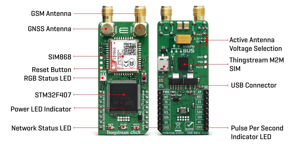 Mikroe Thingstream Click