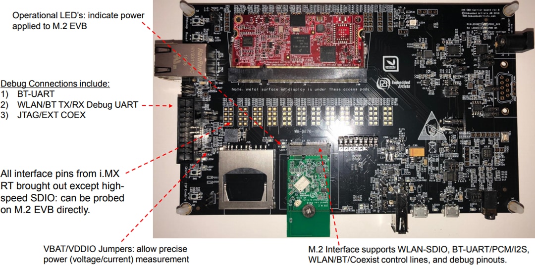 Murata IoT for Embedded Artists i.MX Platforms