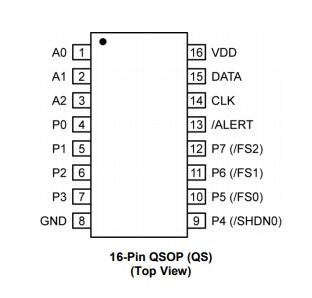 Microchip Technology MIC74 I/O Expanders