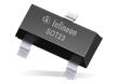 XENSIV™ Magnetic Hall Switches
