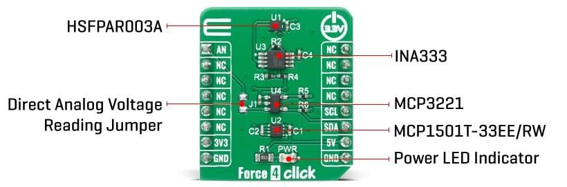 Block Diagram - Mikroe Force 4 Click