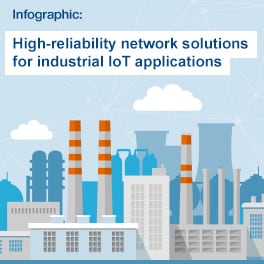 Infographic - Advantech WISE-2410 LoRaWAN Wireless Sensor