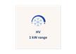 HV Auxiliaries Applications in the Range of 1kW
