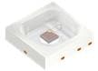 SYNIOS® S 2222 LEDs