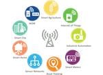 Microchip Technology LoRa® Solutions