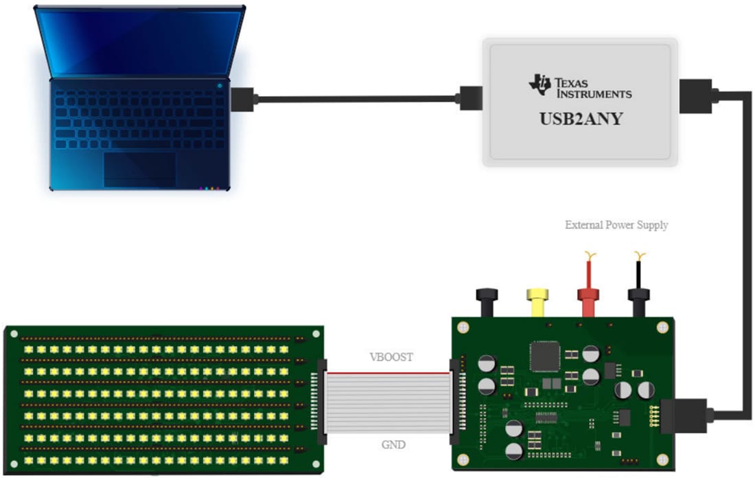 Texas Instruments LP8864EVM LED Driver Evaluation Module (EVM)