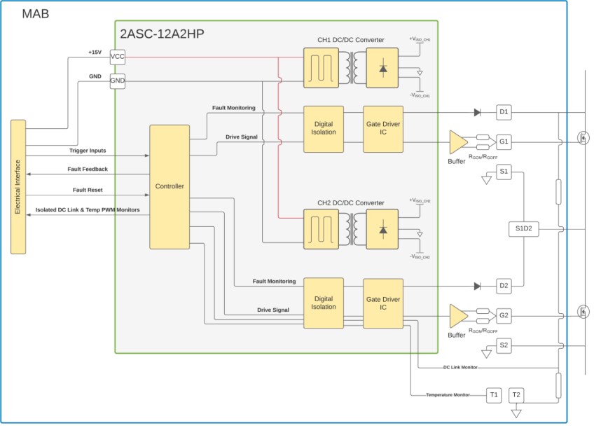 Microchip Technology 2ASC-12A2HP Gate Driver