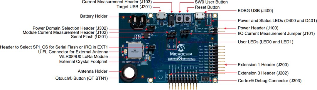 Microchip Technology WLR089 Xplained Pro Evaluation Kit (EV23M25A)