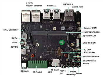 Seeed Studio A205E Carrier Board for Jetson Nano/Xavier NX