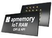 APSx Double-Data-Rate Octal SPI PSRAMs
