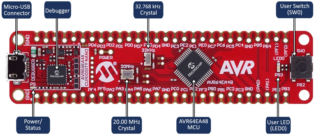 Mechanical Drawing - Microchip Technology AVR64EA48 Curiosity Nano Evaluation Kit (EV66E56A)