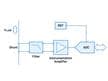 Generic Signal Chains for Current Measurement