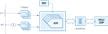 Current Measurement: Grid Monitoring