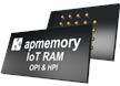 APS6408L-3OC-BA DDR Octal SPI PSRAM