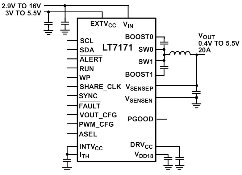 Analog Devices Inc. LT7171 PolyPhase DC/DC Step-Down Regulators