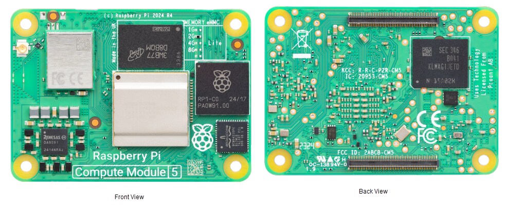 Raspberry Pi Compute Modules 5 (CM5)