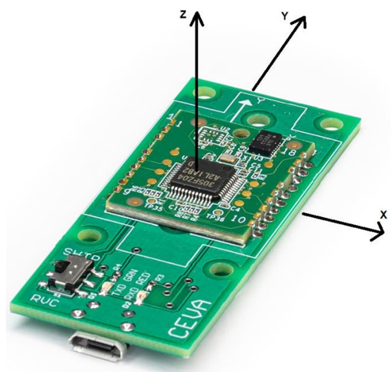 CEVA FSP201 with USB