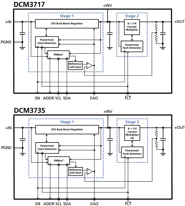 Block Diagram - Vicor DCM Non-Isolated Regulated DC-DC Converter Modules
