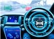 Automotive Applications