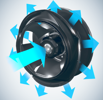 Infographic - ebm-papst Centrifugal Fans & Blowers