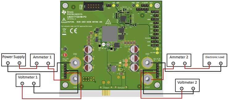 Texas Instruments LM251772 Evaluation Module