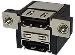 KDMI42X HDMI Connectors