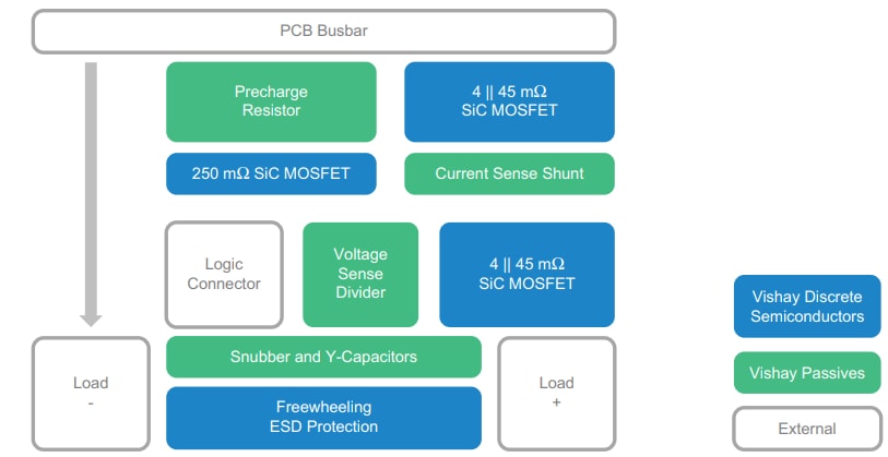 Block Diagram - Vishay Bidirectional eFuse Reference Design