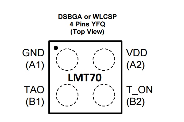 LMT70
