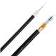 Panduit FOCPZ06Y