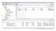 APC by Schneider Electric AP951000